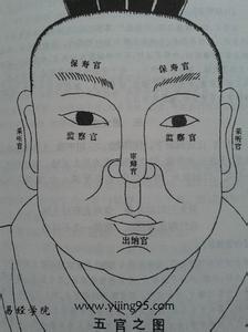 十二长生歌诀注解 额头面相歌诀注解：额定前程
