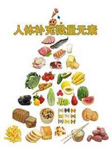 维能量微量元素减肥 减肥必不可少的8种微量元素