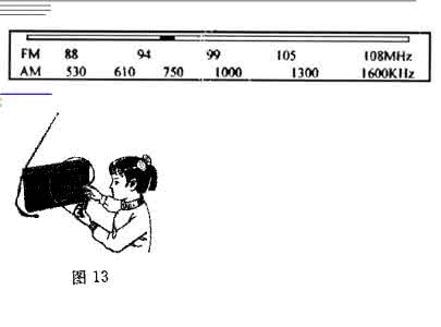 电磁波中考题 2011年中考“电磁波”分类汇编