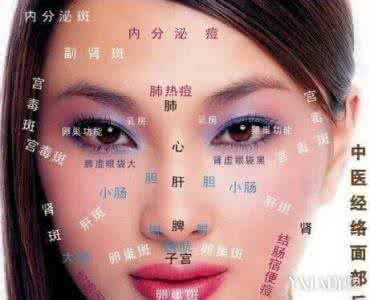 有脸长痘痘什么原因 有脸长痘痘什么原因？