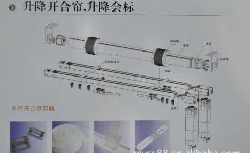 遥控电动窗帘价格 遥控电动窗帘 电动遥控窗帘分类及知识介绍