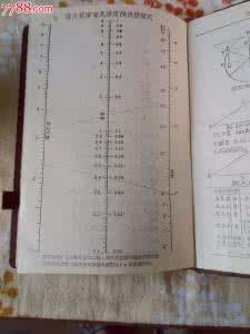 河南省地质科学研究所 全苏地质科学研究所