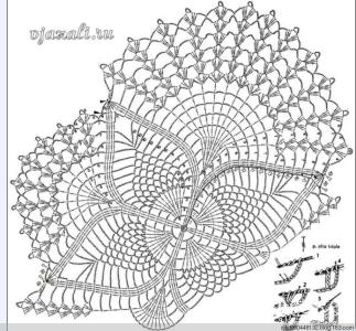 双鱼展翅 双鱼展翅披肩【有图解和过程】