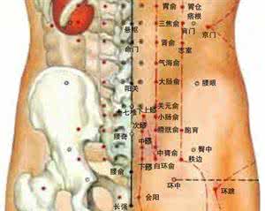 八段锦图片 八段锦穴位参考图