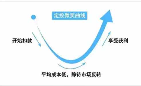 高手判断趋势方法 高手判断趋势方法 三招帮你判断他是不是情场高手