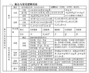 高中数学各年级学习内容及总结