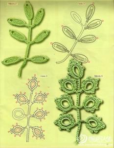 爱尔兰单元花钩针图解 爱尔兰单元叶和花----编织图解