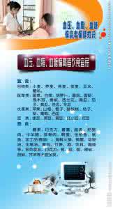 治疗三高特效方 图文：黎崇裕治疗“三高”特效方