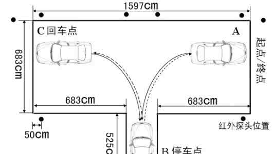 b2倒车入库八字口诀 倒车入库八字口诀 记住“八字安全口诀”让孩子学会自我保护