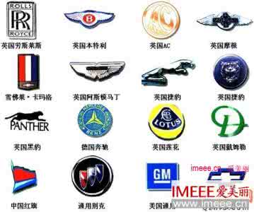 世界名车标志图片大全 【引用】世界中档名车标志大全
