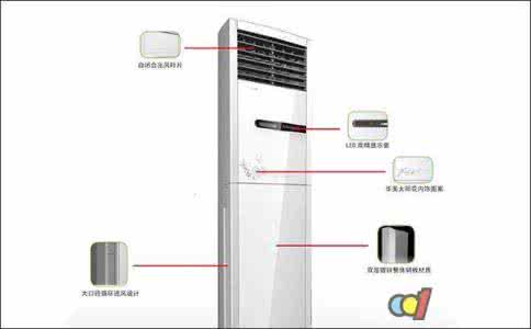 柜式空调内部结构图解 立柜式空调结构介绍 柜式空调价格详情介绍