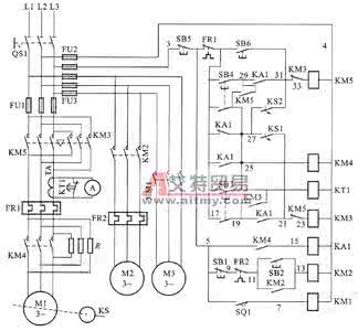 普通车床电气原理图 c650车床电气原理图 PLC 对 C650 普通车床的电气改造