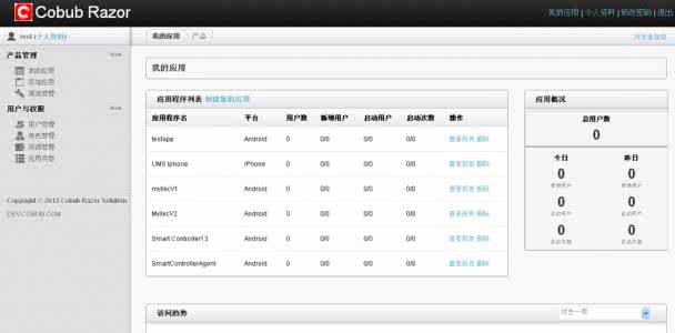 移动应用统计分析平台 开源的移动应用统计分析工具：Cobub Razor