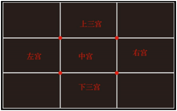 空腹血糖曲线 盘点八个黄金法则 减腹绝招打造完美曲线