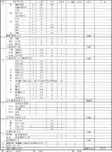 模具报价单 模具报价单的结算方式与填写