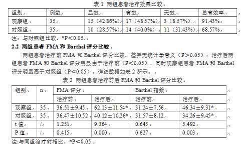 针灸知情同意书 针灸知情同意书 针灸治疗知情同意书