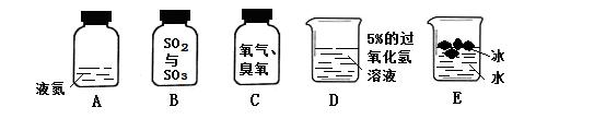 下列属于氧化物的是 氧化物的定义 下列物质中不属于氧化物的是A．冰水混合物B．过氧化氢C．氯酸钾D．二氧化锰