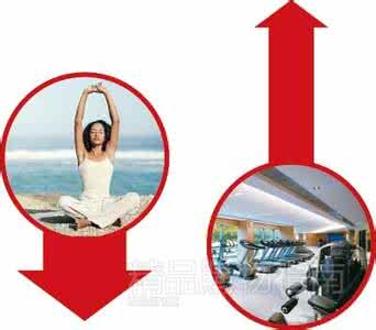 健身锻炼 健身常识 教你如何在雾霾天健身锻炼