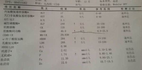 心肌酶高怎样治疗 心肌酶过高是怎么回事？