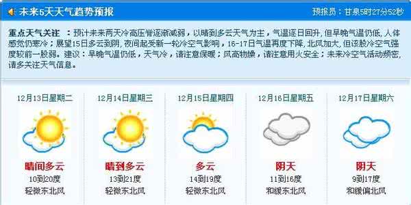 2014年12月11日东莞天气预报