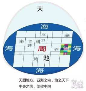 中国又回到封建社会了 必须到了给“封建社会”正名的时候了!