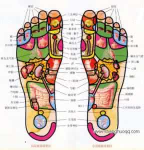 脚部湿疹与脚气区别图 脚部穴位图详解