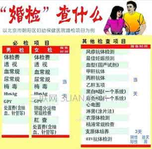 广州婚检报告多久出来 婚检报告多久出来