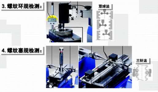 光纤光栅监测技术 长度计量技术：光栅测长技术