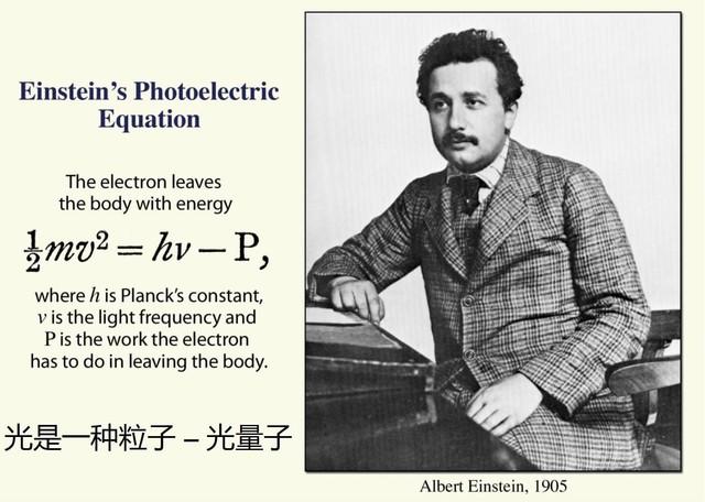百年的超越：量子物理学与量子计算机
