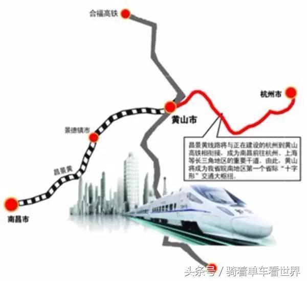 江西的这三个城市铁路将要联通了，未来要有大发展了！